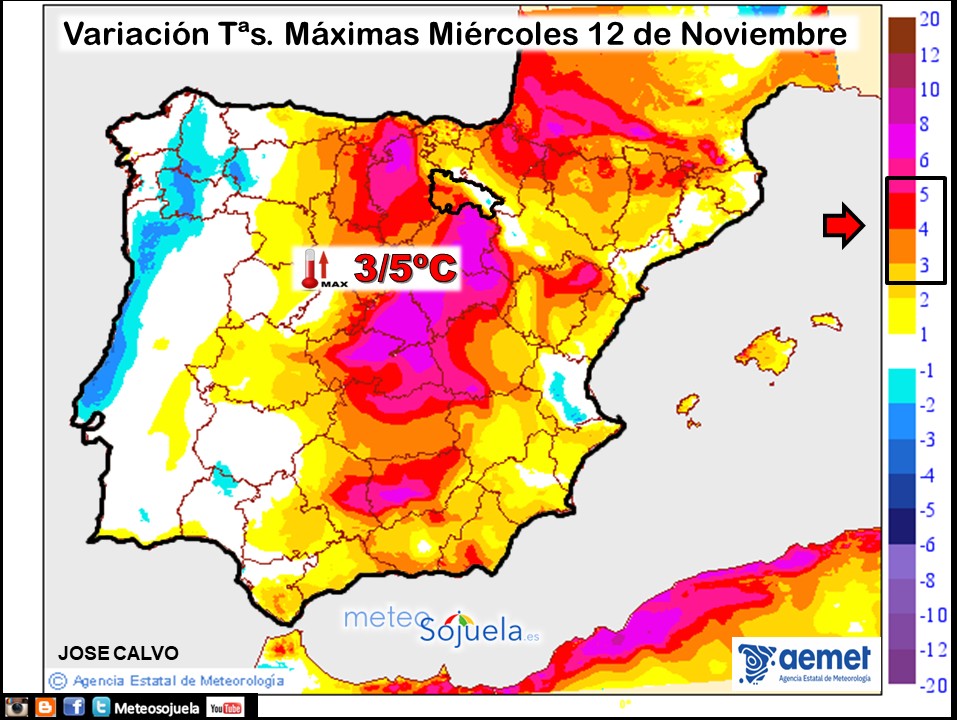 Variación de temperaturas máximas AEMET Meteosojuela