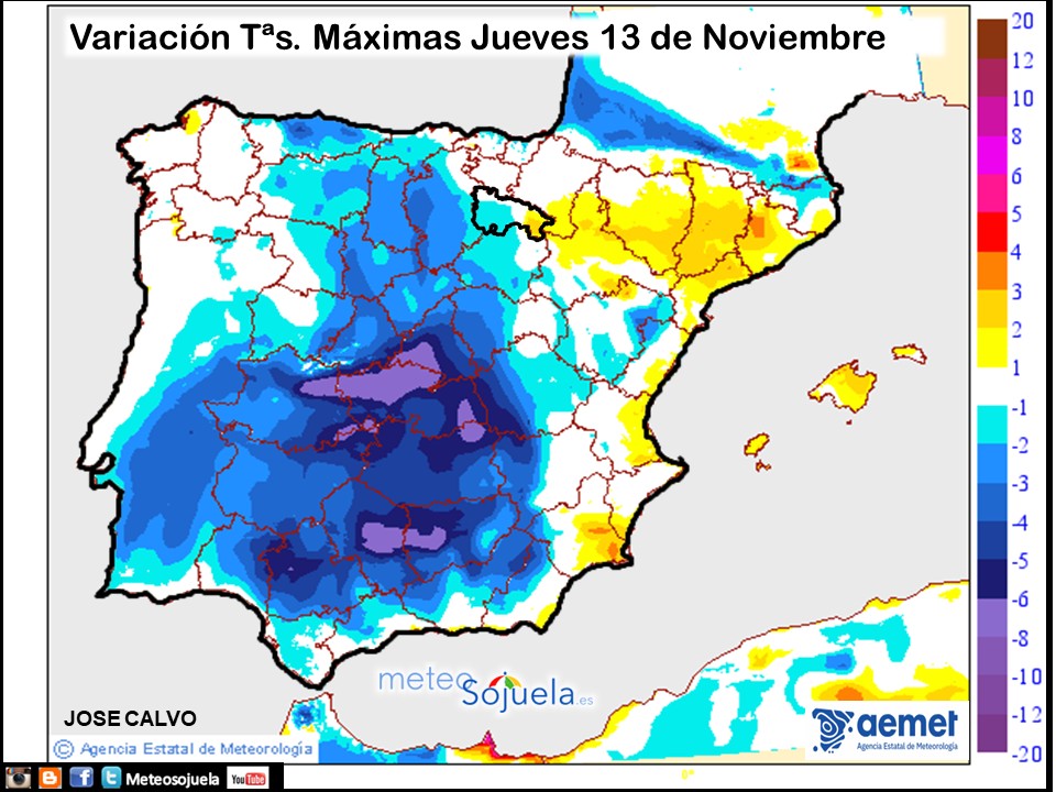 Variación de temperaturas máximas AEMET Meteosojuela