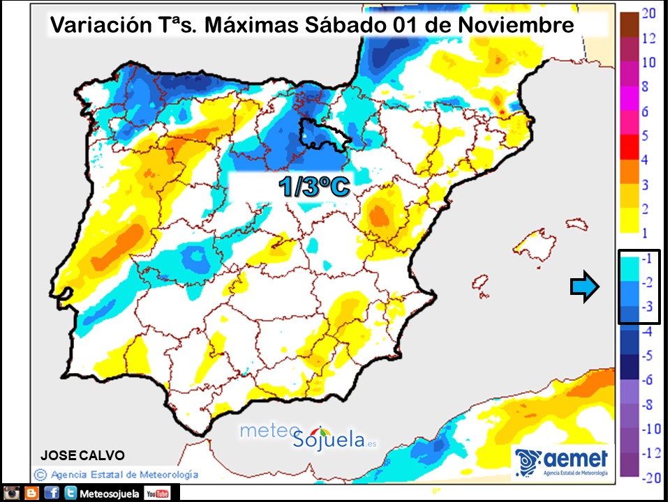 Variación de temperaturas máximas AEMET Meteosojuela