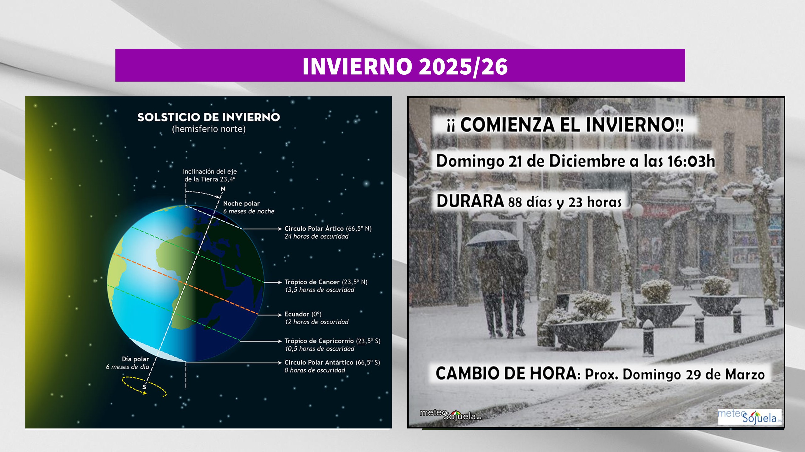 INVIERNO 2025/26