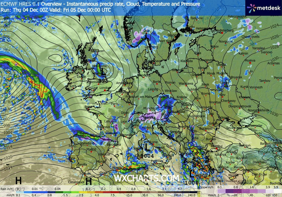 Animación Modelos de Centros de presión y borrascas GFS Europa. Meteosojuela La Rioja