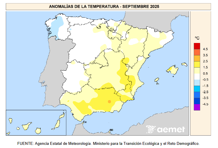 Anomalía de la Temperatura Septiembre 2025