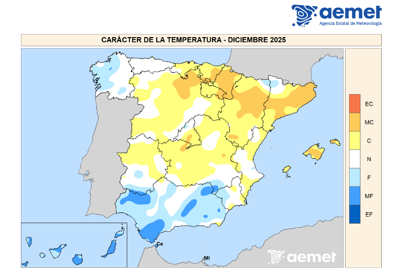 Caracter de Temperatura Diciembre 2025