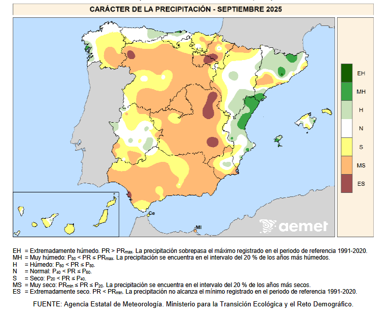 Caracter de la Precipitación Septiembre 2025