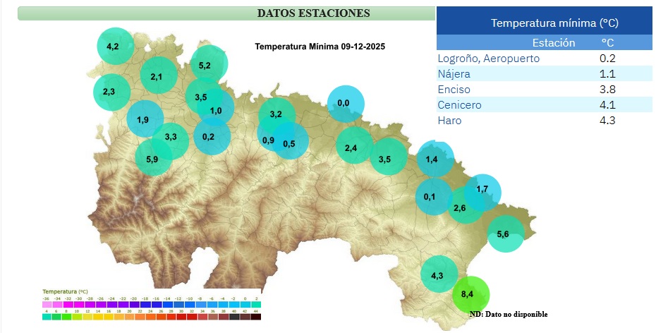 Inversión Térmica estaciones SIAR y AEMET