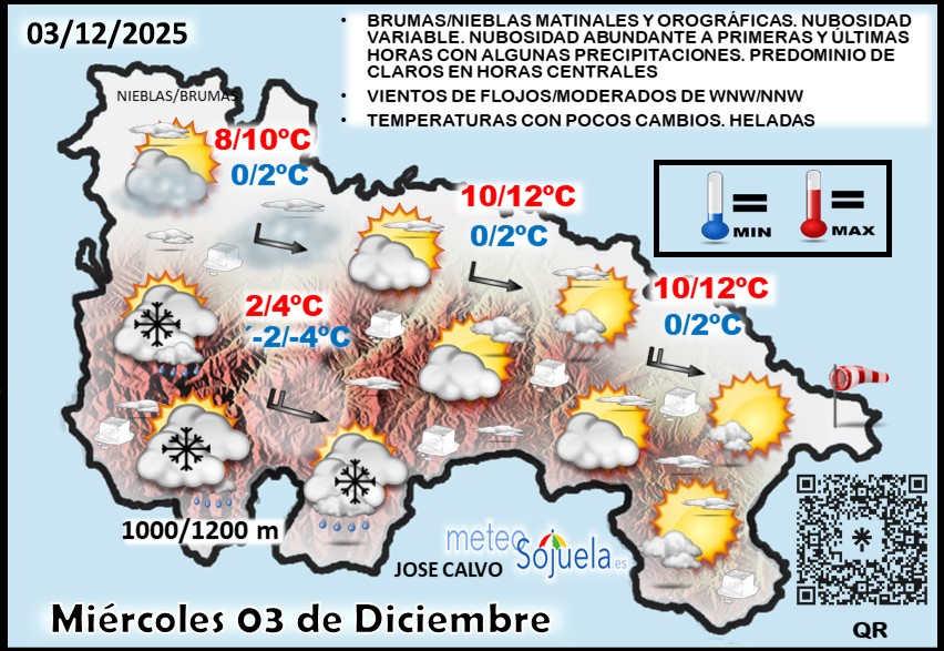 Mapa del tiempo en La Rioja. Meteosojuela