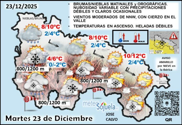 Mapa del tiempo en La Rioja. Meteosojuela Mapa del tiempo en La Rioja. Meteosojuela