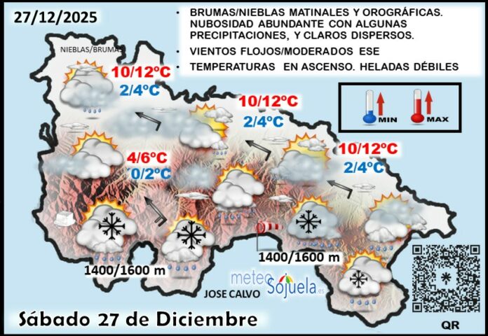Mapa del tiempo en La Rioja. Meteosojuela