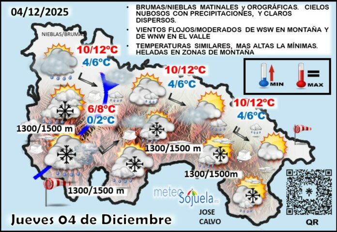 Mapa del tiempo en La Rioja. Meteosojuela Mapa del tiempo en La Rioja. Meteosojuela