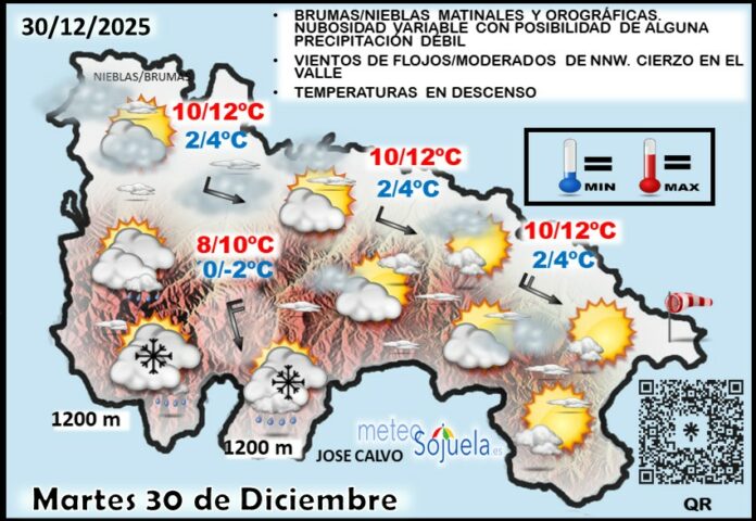 Mapa del tiempo en La Rioja. Meteosojuela Mapa del tiempo en La Rioja. Meteosojuela