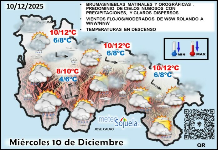 Mapa del tiempo en La Rioja. Meteosojuela