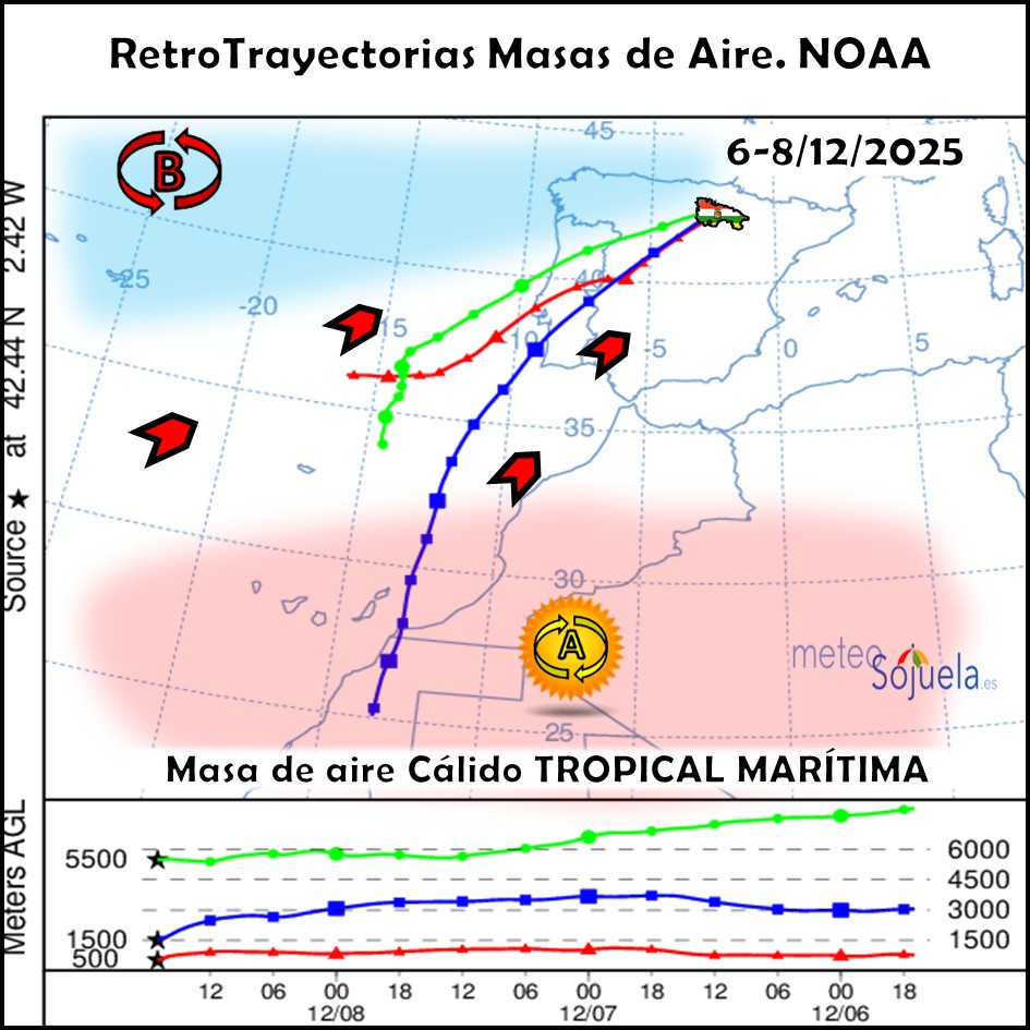 Masa de aire Cálido Tropical Marítima