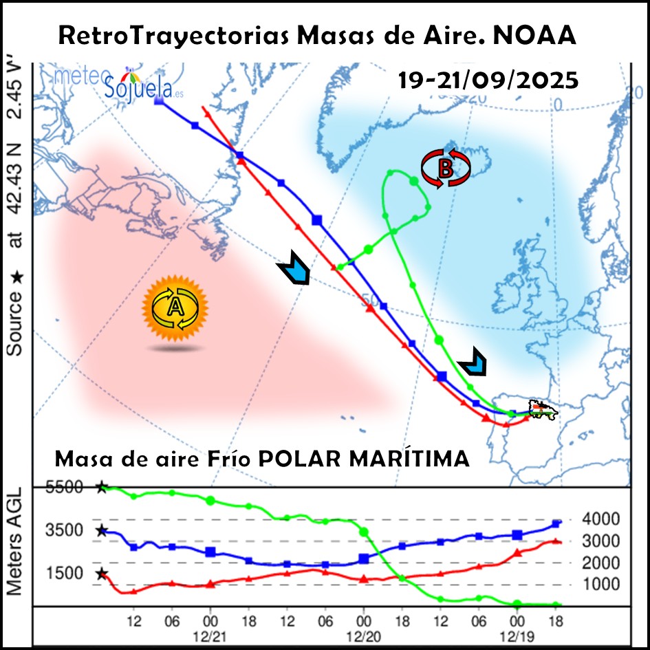 Masa de aire Frío Polar Marítima NOAA