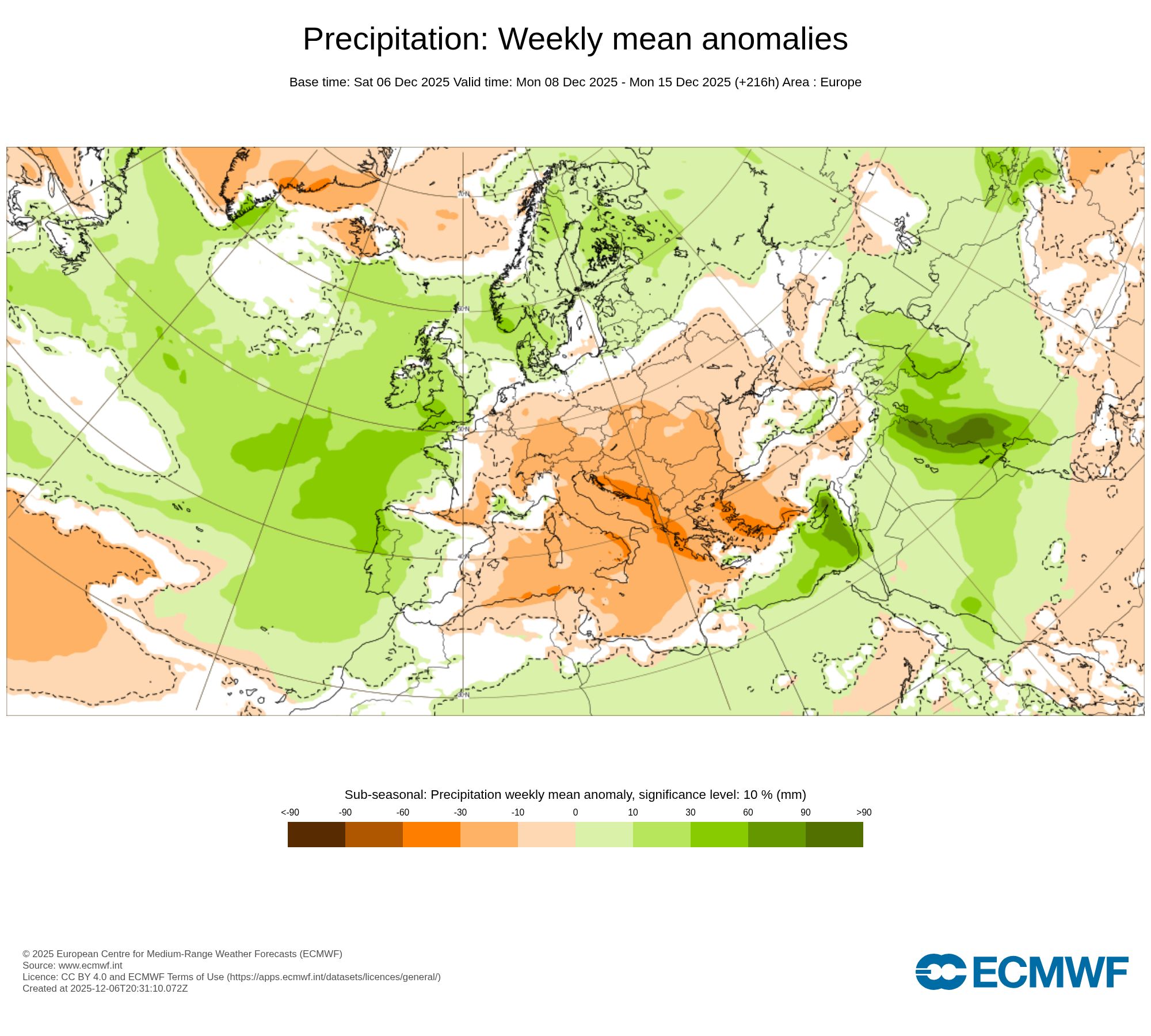 Modelos de Precipitación Diciembre 2ª semana ECMWF .Meteosojuela La Rioja