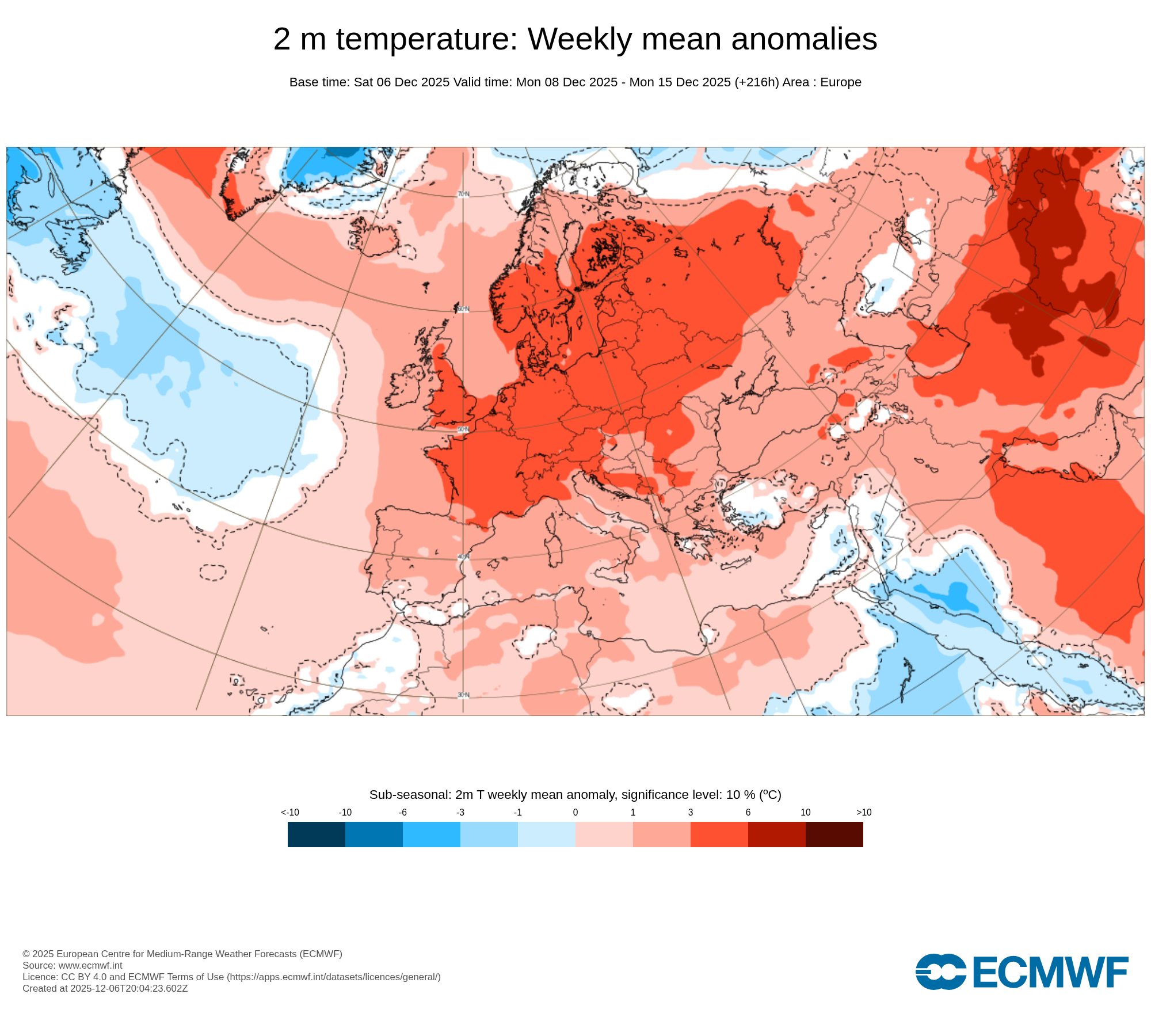 Modelos de Temperatura Diciembre 2ª semana ECMWF .Meteosojuela La Rioja