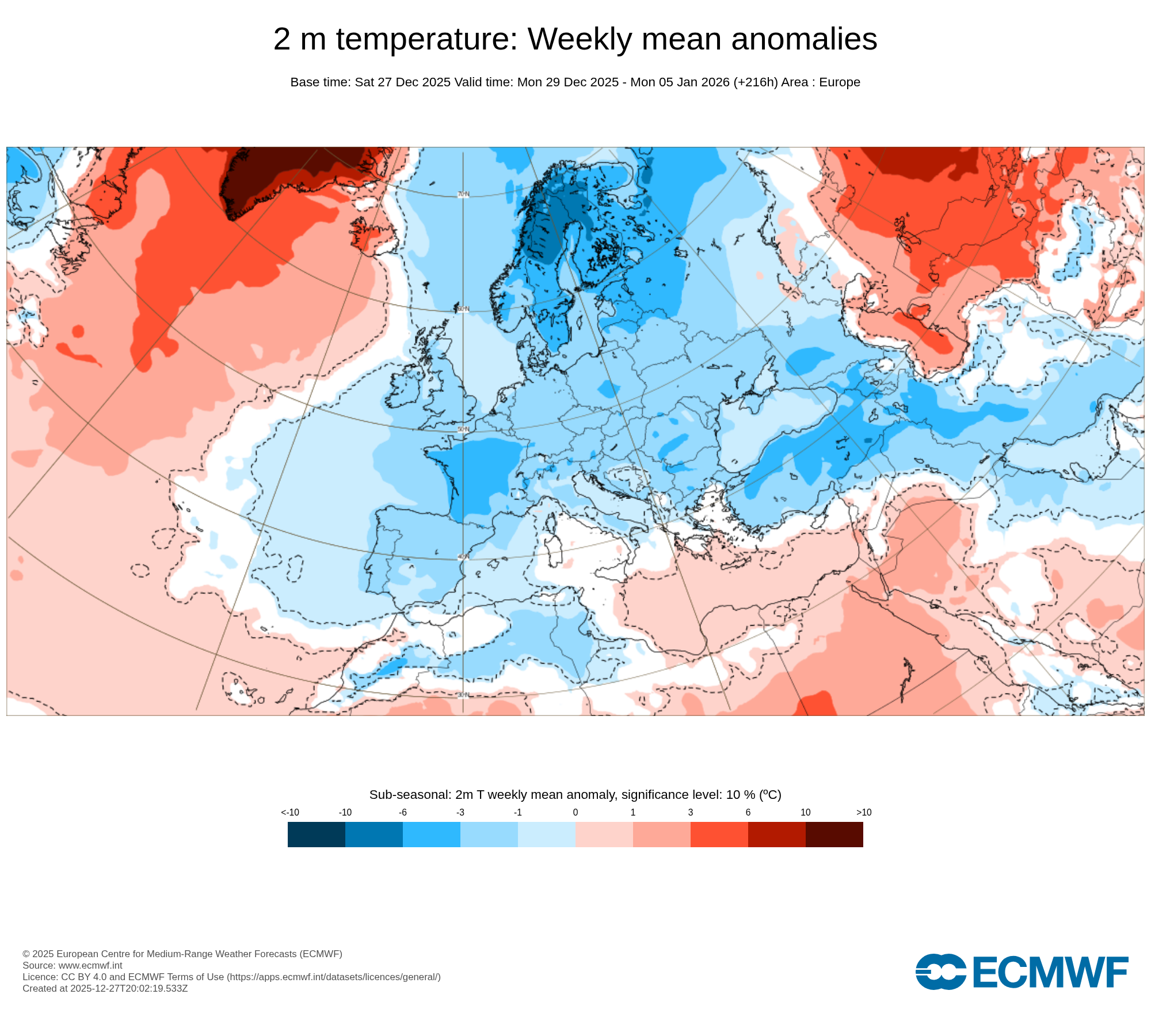Modelos de Temperaturas Enero1ª semana ECMWF .Meteosojuela La Rioja