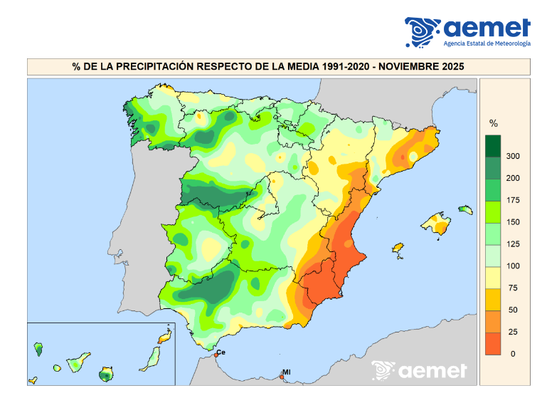 Porcentaje de Precipitación Noviembre 2025