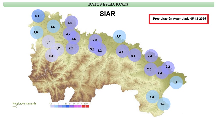 Precipitación Acumulada estaciones de SIAR