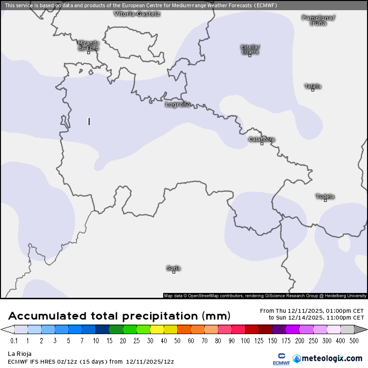 Precipitación Acumulada según ECMWF. Meteosojuela La Rioja