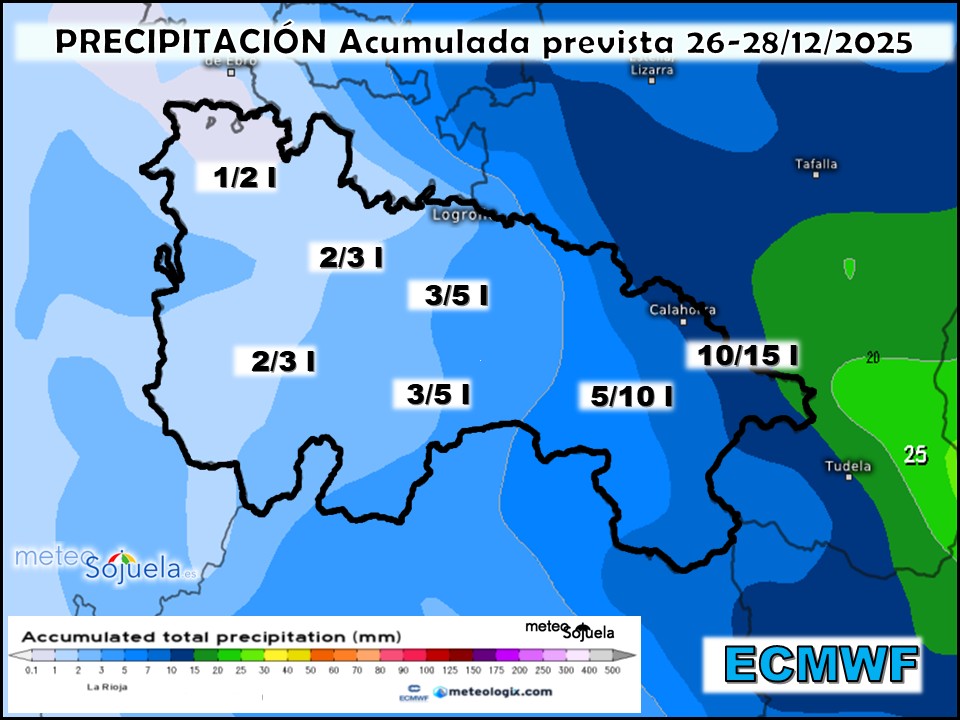 Precipitación Acumulada según ECMWF. Meteosojuela La Rioja