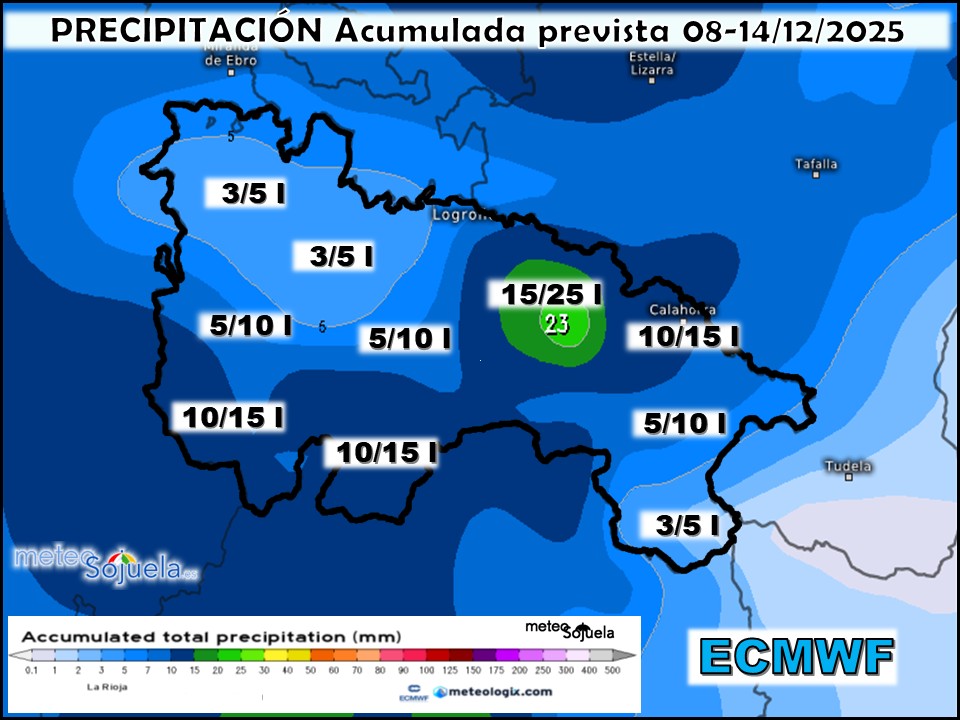 Precipitación Acumulada según ECMWF. Meteosojuela La Rioja