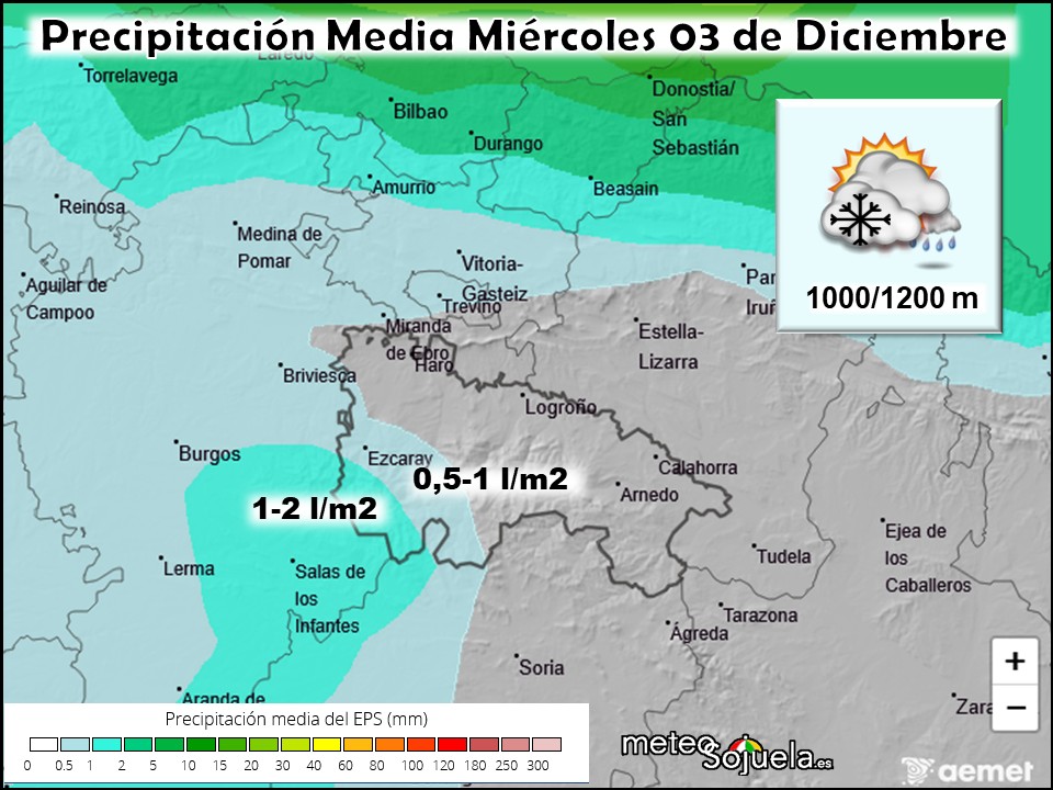 Precipitación Media según AEMET
