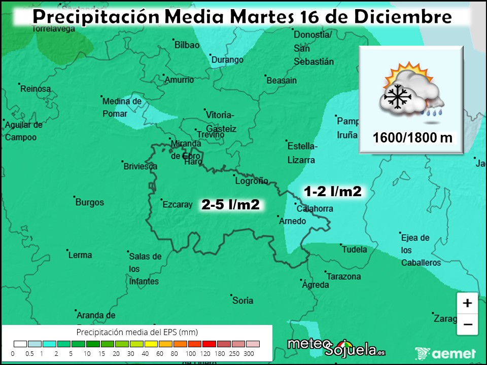 Precipitación Media según AEMET