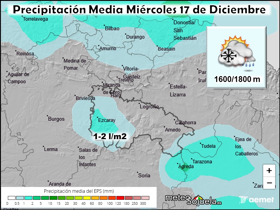 Precipitación Media según AEMET