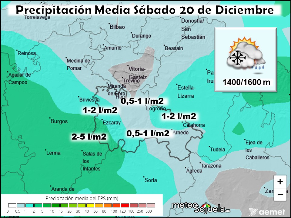 Precipitación Media según AEMET