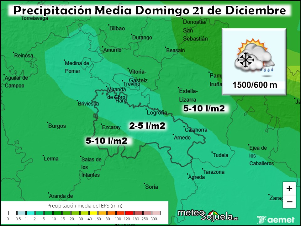 Precipitación Media según AEMET