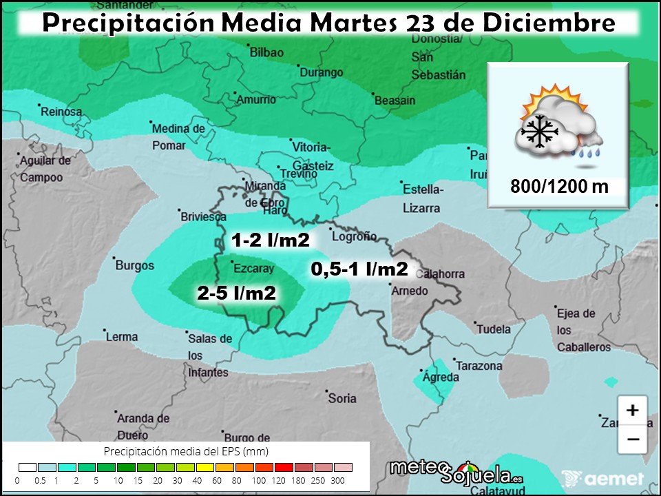 Precipitación Media según AEMET