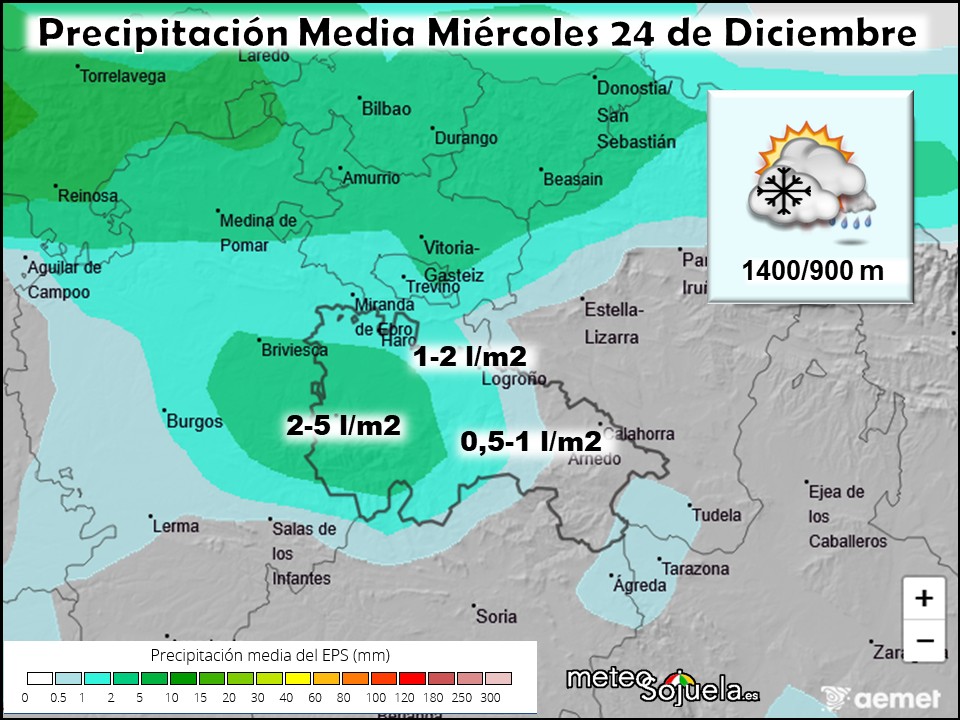 Precipitación Media según AEMET
