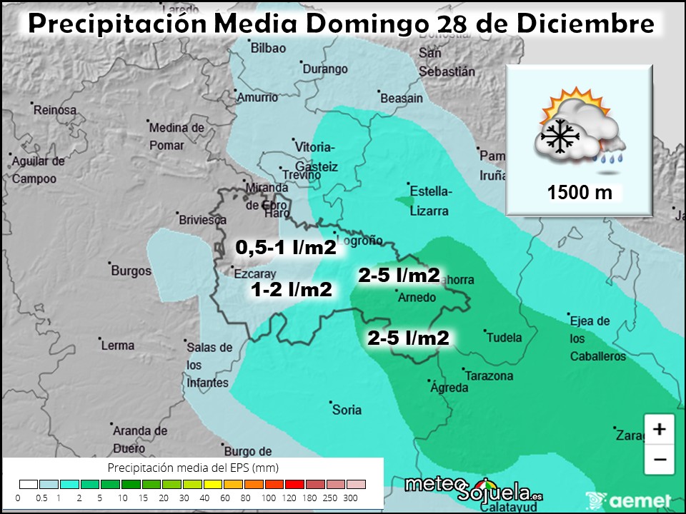 Precipitación Media según AEMET