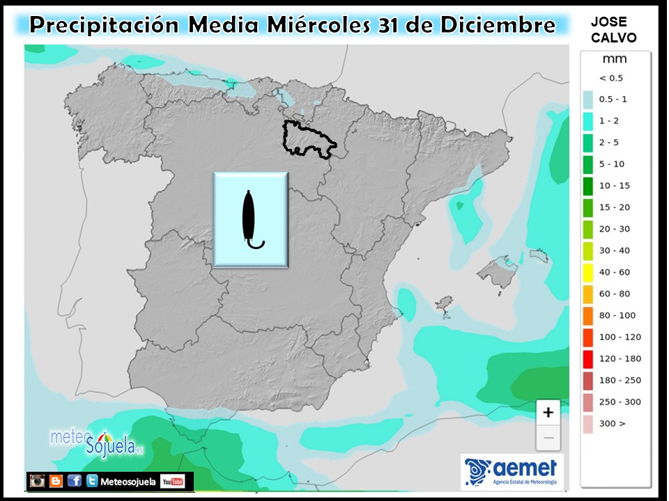 Precipitación Media según AEMET
