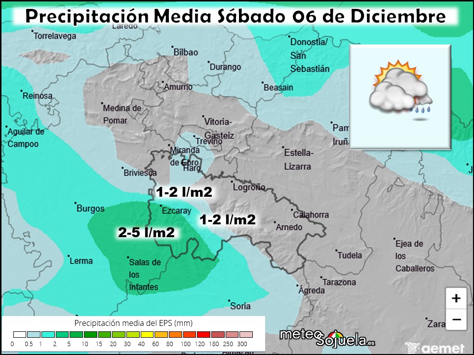Precipitación Media según AEMET