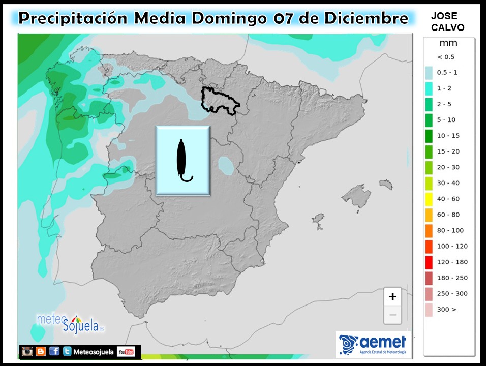 Precipitación Media según AEMET