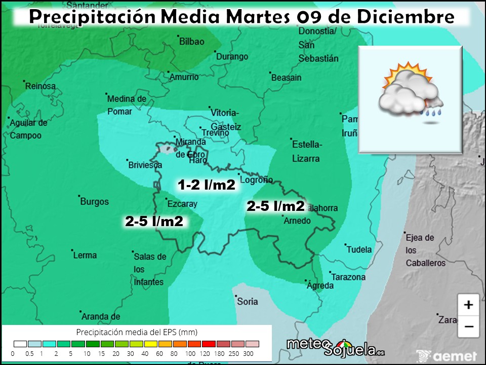 Precipitación Media según AEMET