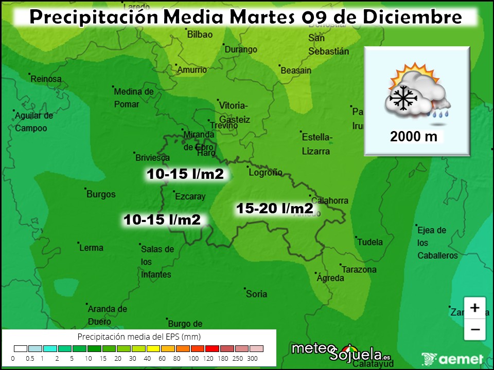 Precipitación Media según AEMET
