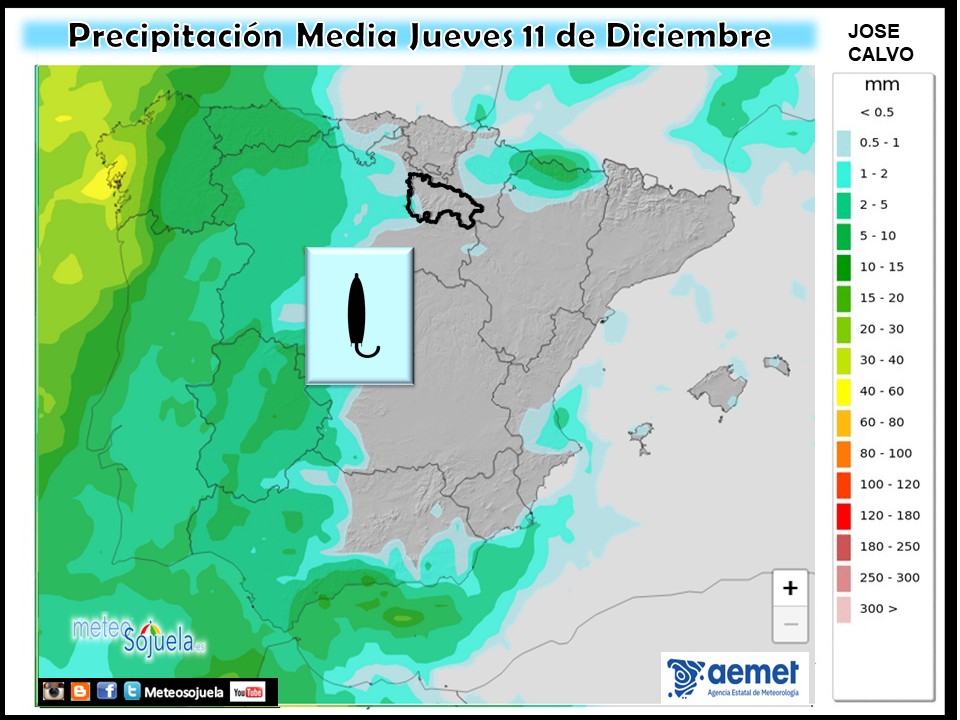 Precipitación Media según AEMET