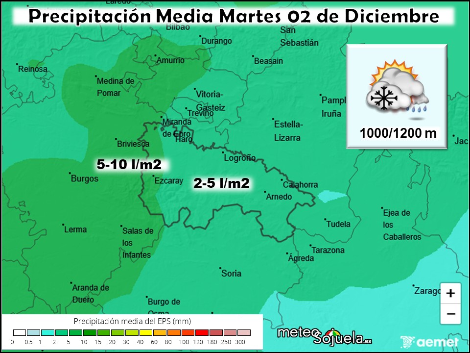 Precipitación Media según AEMET