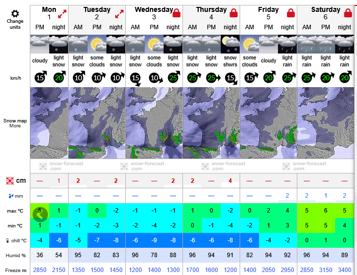 PrevPrevisión tiempo La Rioja próximos días AEMET. Meteosojuela La Rioja Jose Calvoisiones tiempo montaña La Rioja Valdezcaray. Meteosojuela La Rioja