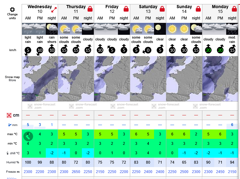 Previsiones tiempo montaña La Rioja Valdezcaray. Meteosojuela La Rioja