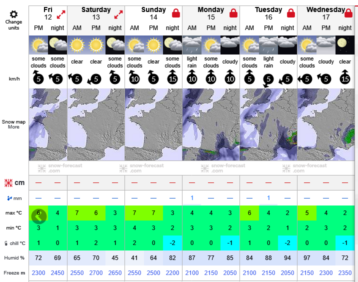 Previsiones tiempo montaña La Rioja Valdezcaray. Meteosojuela La Rioja