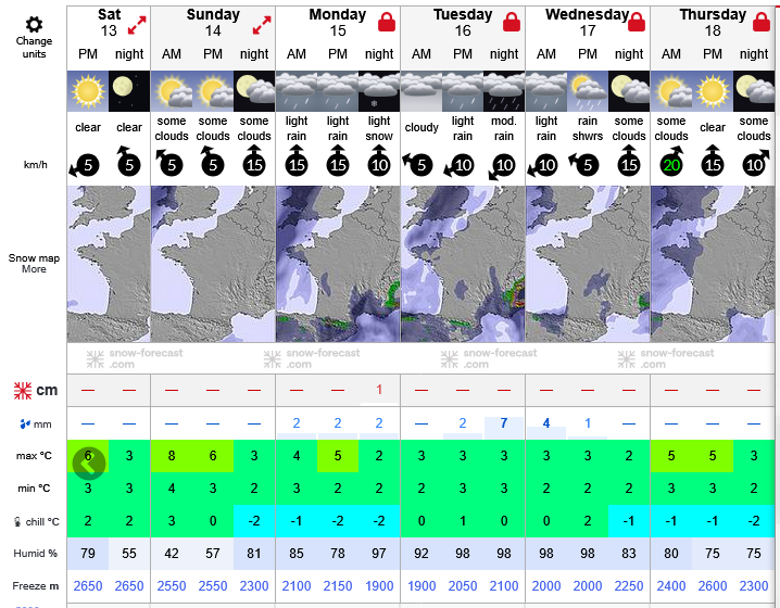 Previsiones tiempo montaña La Rioja Valdezcaray. Meteosojuela La Rioja