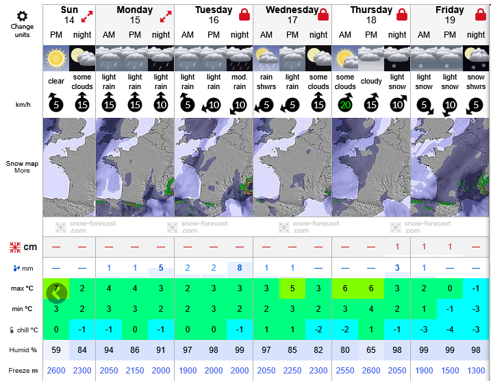 Previsiones tiempo montaña La Rioja Valdezcaray. Meteosojuela La Rioja