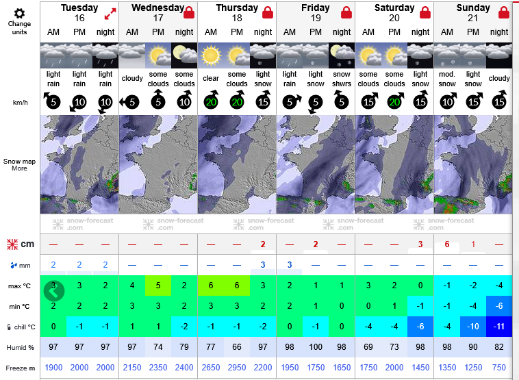 Previsiones tiempo montaña La Rioja Valdezcaray. Meteosojuela La Rioja