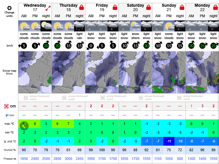 Previsiones tiempo montaña La Rioja Valdezcaray. Meteosojuela La Rioja