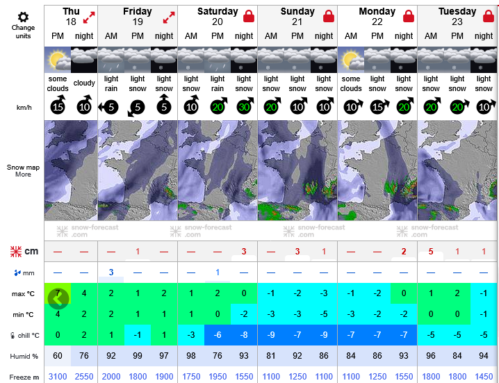 Previsiones tiempo montaña La Rioja Valdezcaray. Meteosojuela La Rioja