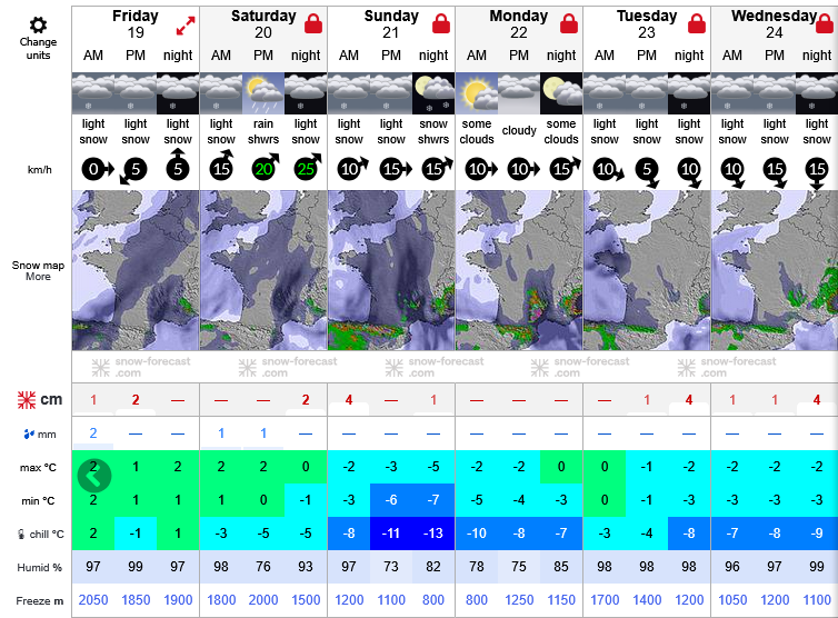 Previsiones tiempo montaña La Rioja Valdezcaray. Meteosojuela La Rioja
