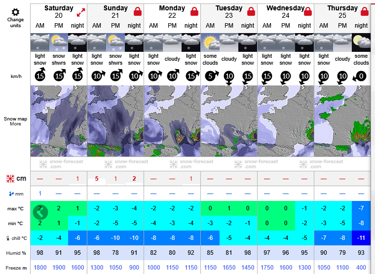 Previsiones tiempo montaña La Rioja Valdezcaray. Meteosojuela La Rioja